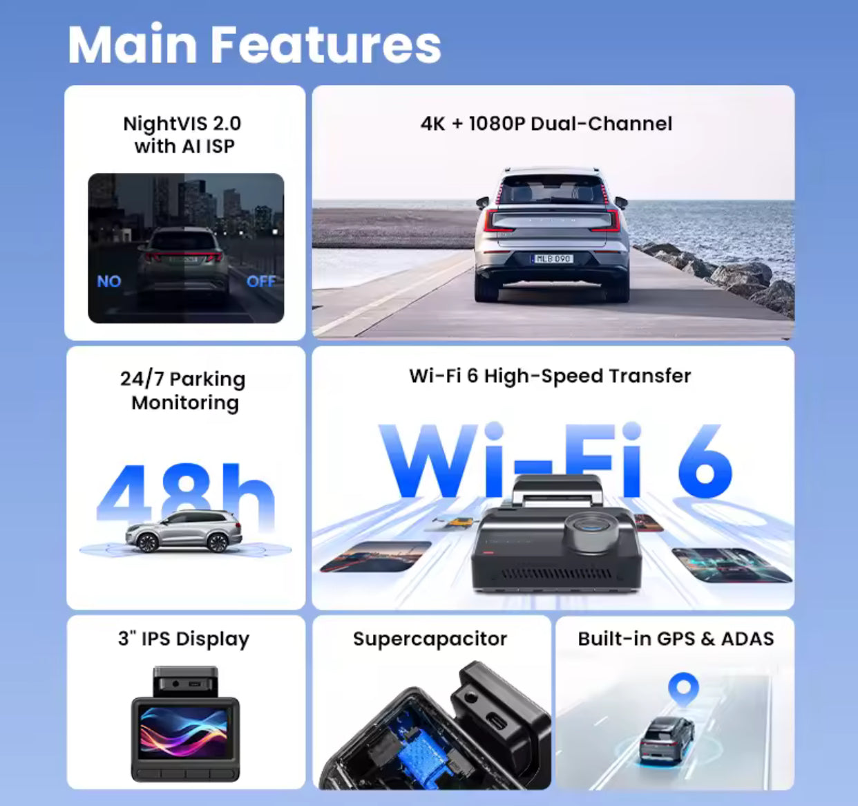 Dashcam avant /arriere DDPAI 4g cloud 4k kit complet avec box cloud et kit parking - garantie 2ans Sav 🇫🇷