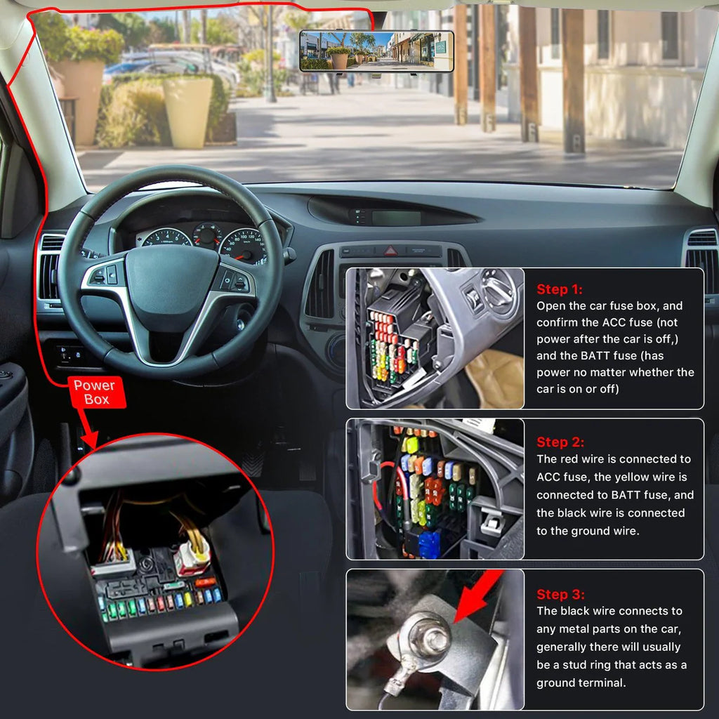 KIT CÂBLAGE MODE PARKING FUSIBLE