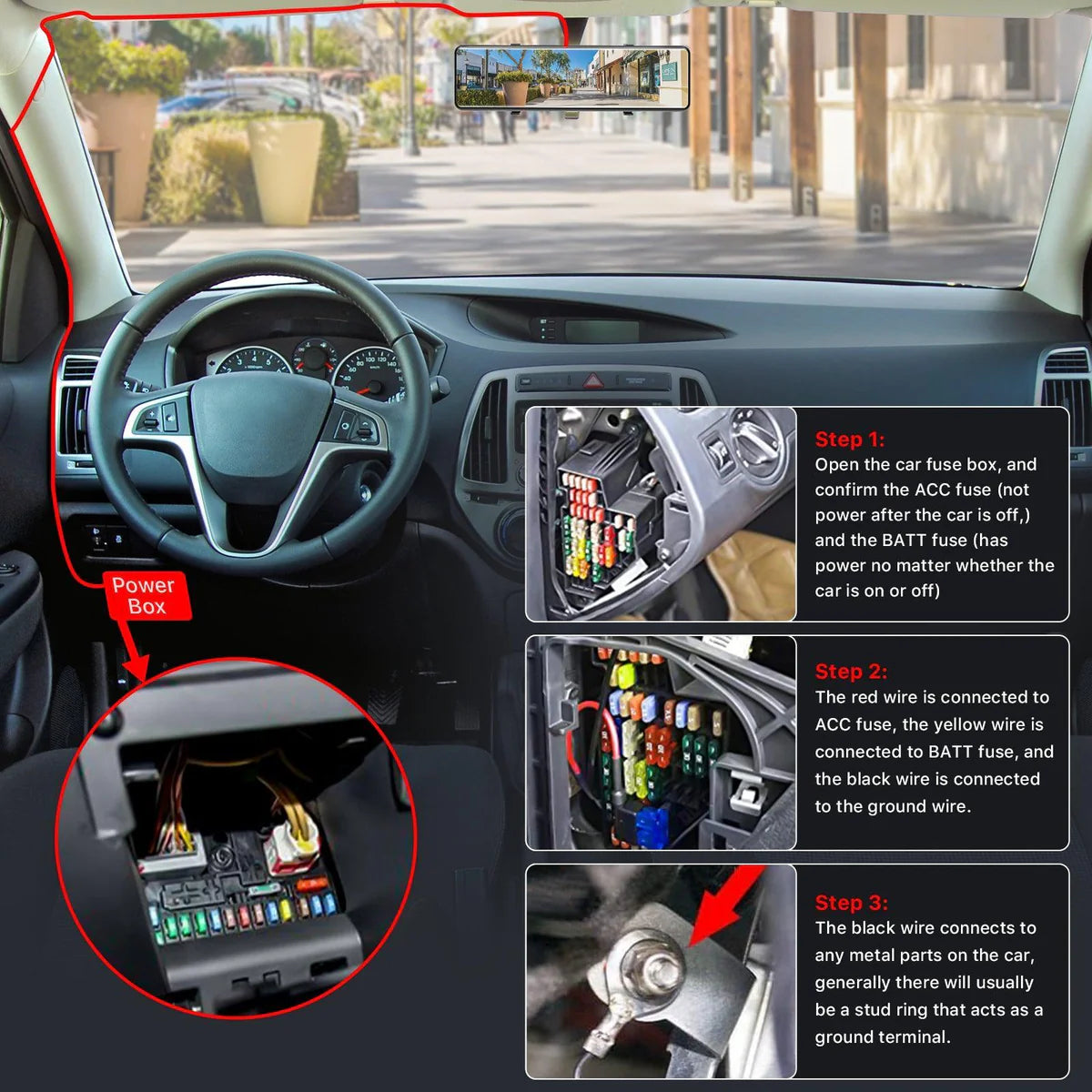 KIT CÂBLAGE MODE PARKING FUSIBLE