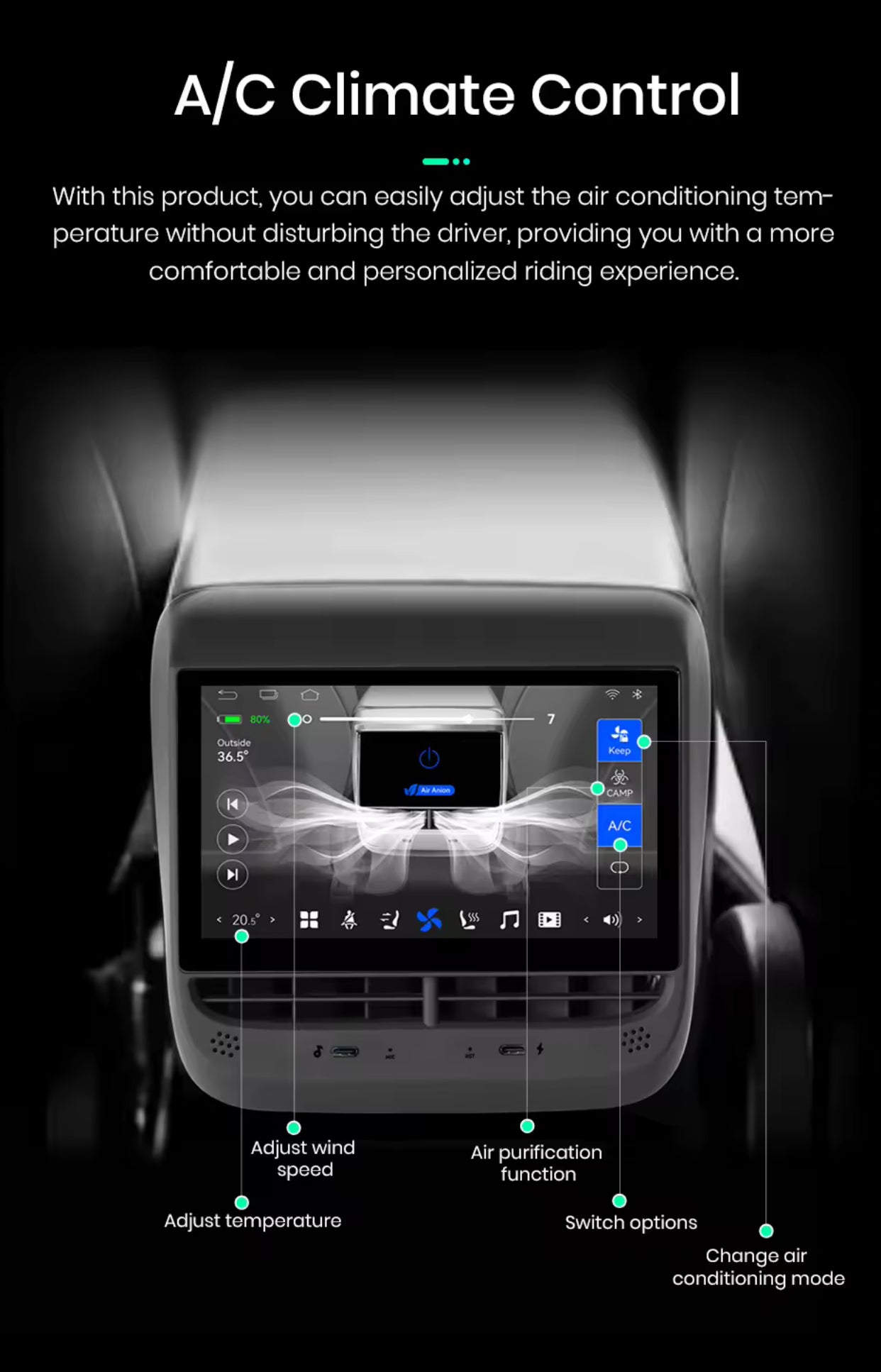 Écran de commande arrière TESLA modèle 3 et y